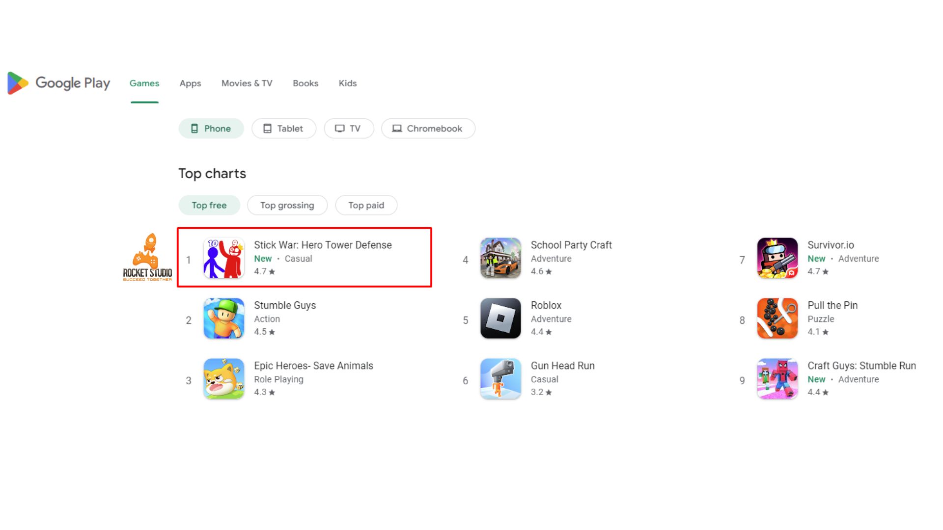 Game đạt Top 1 US